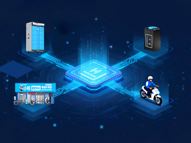 battery swapping service